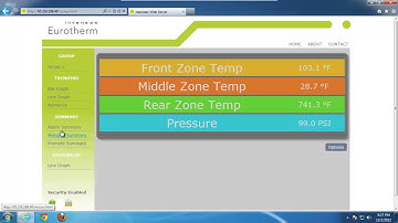 nanodac™ data recorder / pid controller webserver instructional video