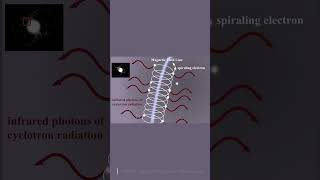 Cyclotron