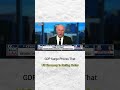 "US Economy is Getting Better!" - Kevin O'Leary