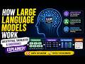 LLMs Explained Simply: Architecture, Tokenization & Embeddings
