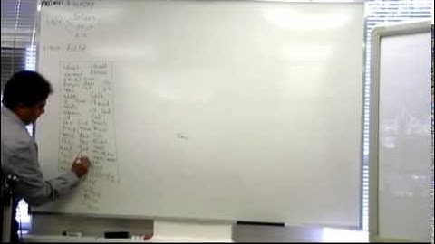 Linux, UNIX Training with AIX P1