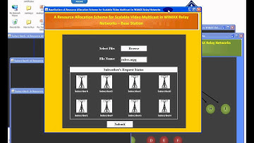 A Resource Allocation Scheme for Scalable Video Multicast in WiMAX Relay Networks