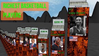 the richest basketball players / NBA by Levitation 1,272 views 1 year ago 3 minutes, 41 seconds