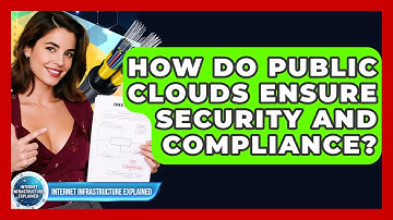 How Do Public Clouds Ensure Security And Compliance? - Internet Infrastructure Explained
