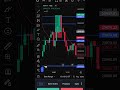 today's trader #trader #tranding #beginners #traderroom