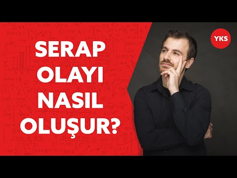 Video: Yansımaya karşı kırılmaya karşı doğru olan nedir?