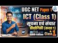 UGC NET June 2026 Paper 1 ICT Complete Syllabus 2026 | ICT Information Technology UGC NET | ICT MCQ