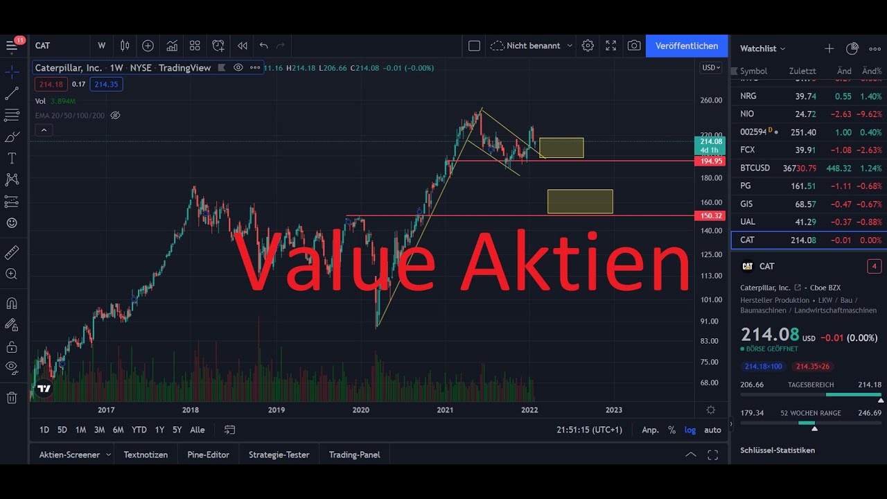 Value-Aktien - Procter&Gamble, United Airlines, General Mills, Unilever, Caterpillar