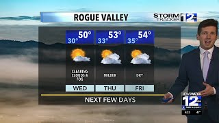 Tuesday, December 3rd Evening Weather