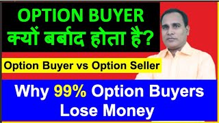 Why 99% Option Buyers Lose Money !! OPTION BUYER 90 % Problem Solve