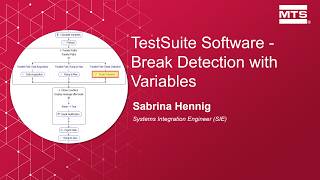 LabExpert Webinar: TestSuite Software - Break Detection with Variables