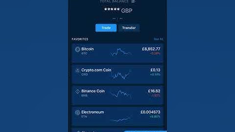 Gift Card Purchase through Crypto.Com Pay