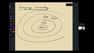 Tutorial 11 - Decidability, Recognizability,Turing Reductions, Rice's Thm