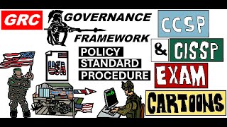 CISSP CCSP Cyber Security GRC: Governance & Frameworks #cissp #ccsp #cybergrc #cybercompliance #aws