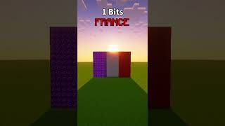 Famous Countries in Minecraft 🏳️😃128 bits 64 bits 32 bits 16 bits 8 bits 2 bits 1 bit #shorts Wealth