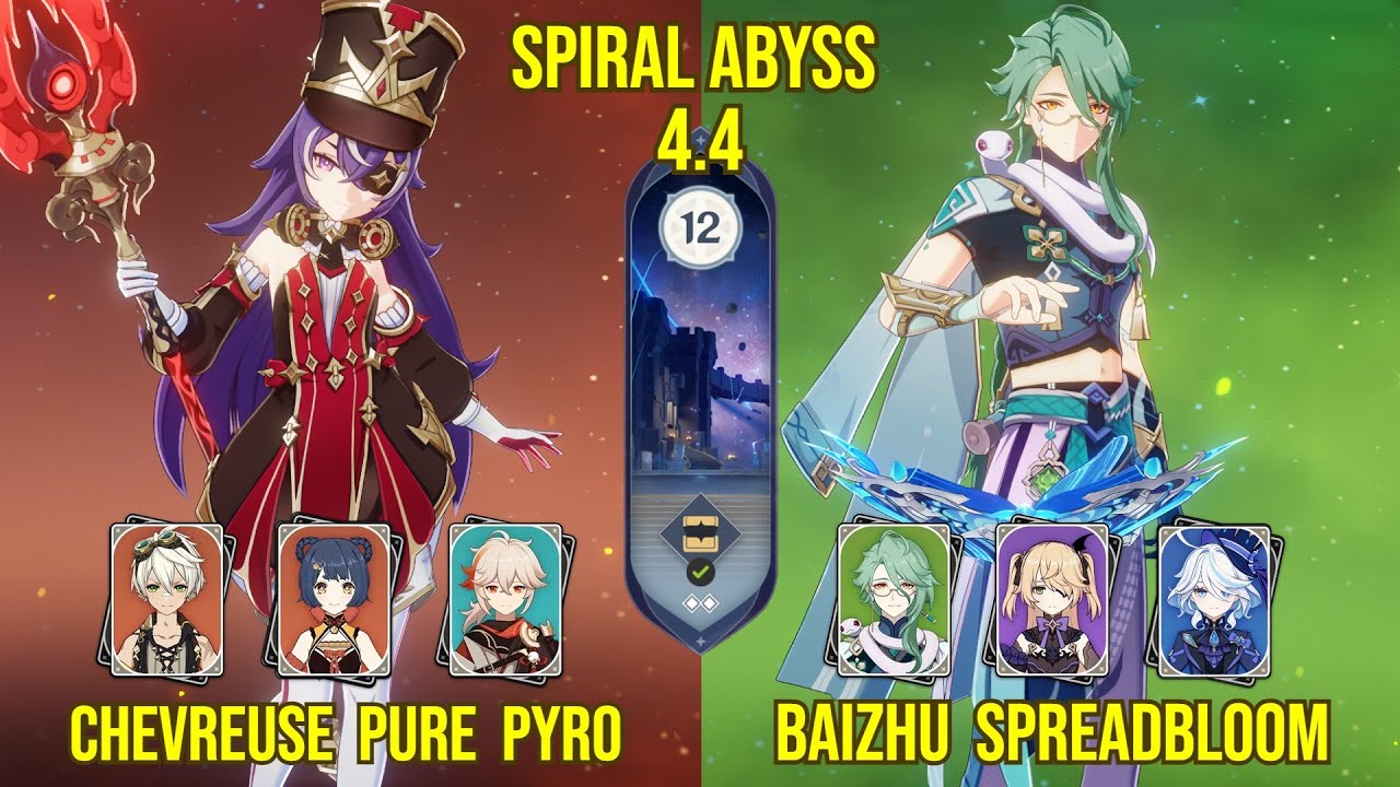 C6 Chevreuse Pure Pyro & C1 Baizhu Spreadbloom | Genshin Impact Spiral ...