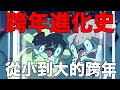 【鹿人泥鰍劇場】跨年進化史！從小到大的跨年，每個人必經歷｜真實故事｜跨年特輯｜