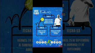 LA LOCURA EN EL ENTRENAMIENTO🤯  #padel #deporte #shorts #yoytubeshorts #deportes #funny #lifestyle