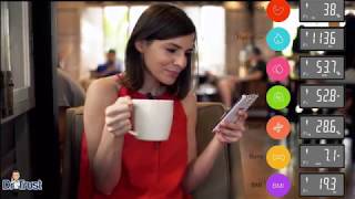 Dr Trust Bluetooth Smart Connect Body Fat Analyser and Scale works with APP screenshot 5