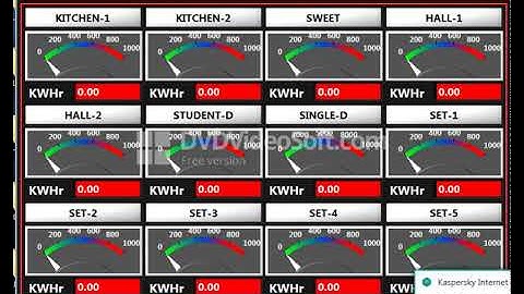 labview power meter & data collection