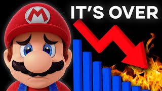AAA Games Are DEAD