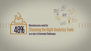 Endless Possibilities with Data Survey for Manufacturing