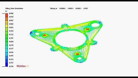 Filling Fiber Orientation Slicing Bearing bush