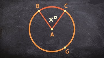 What is the measure of a major arc in terms of a minor arc
