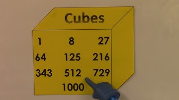 Skip Counting: Perfect Cubes: Learn to Skip Count Cubed Numbers With This Easy Song!  (Easy Version)