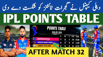 ipl point table 2024 | After GT Vs DC Match 32 | points table ipl 2024 | Cheena Cric |