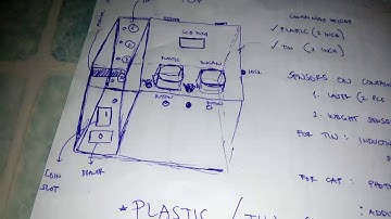 easyelectronyx plan on smart garbase bin with reward system