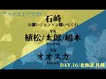#16/北海道編 札幌VyPass.  w/お願いジョンソン聴いてくれ、hoolay 🎸 Nikoん「アウトストアで47」after movie「WAGON de INTERVIEW」🚗