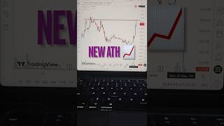 📊 SOTL Breakout Alert 🚨 New ATH Move Coming 🔥 #stockmarket #trading #swingstockselection #shorts