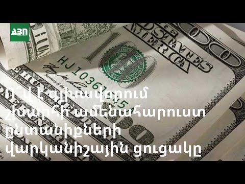 Video: Ո՞վ է ոսկու ամենահարուստ հանքափորը: