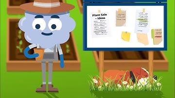 Growth Mindset - Course Trailer - TalentLibrary™