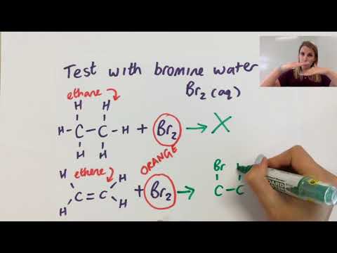 Video: Hva kaller du testen for umettede hydrokarboner?