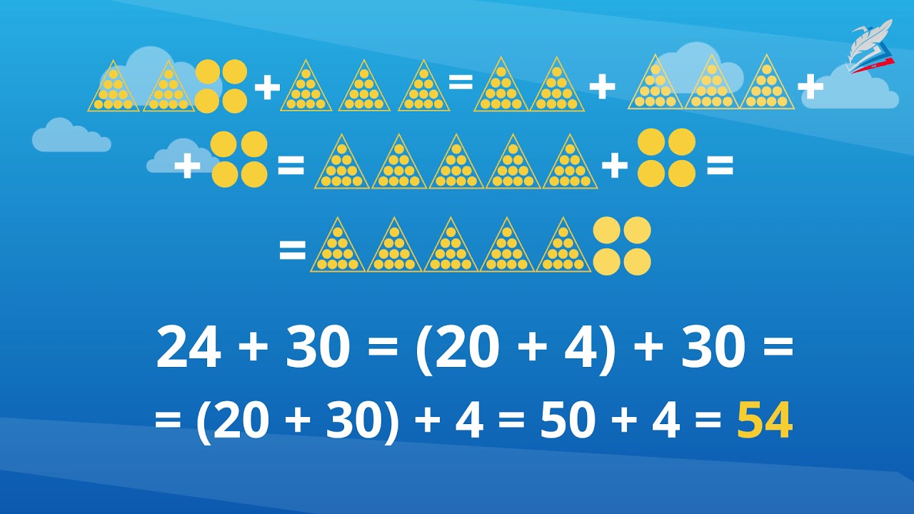 Вычисли 2 36 1 6. Урок математики прием вычисления +_2. Приемы вычислений 2 класс.