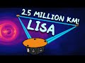 Lisa  the biggest space mission ever