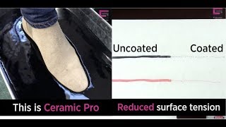 Ceramic Pro: Permanent Protective Coatings for Any Types of Surfaces!