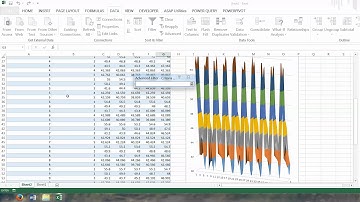 3D Plots Excel with Scroll bar Dynamics (Transient Temperature Distribution Example)