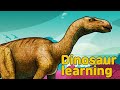 Dinosaur Iguanodon Collection| herbivorous dinosaur Iguanodon |공룡 이구아노돈