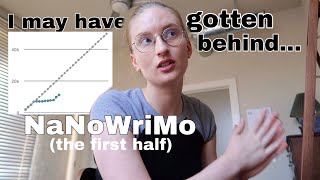 The First Half of NaNoWriMo 2023 | starting strong and why I’m now behind….