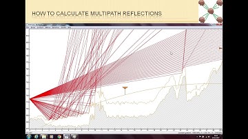 Path Loss 5 - How to Calculate Multi-path Reflections
