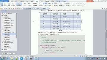 day02 13基础语法赋值运算符