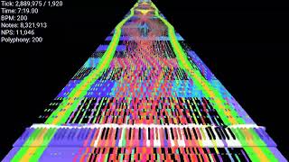[Black midi] Ramadan and eid-fitr 2024 - 20 241 445 notes