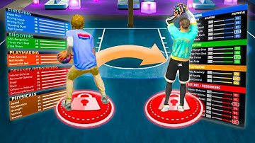 I Turned My Next Gen Build Into A Current Gen Demigod