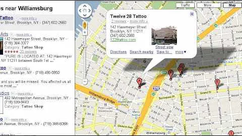 What's a hipster anyway?