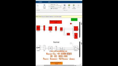 Three phase induction motor fault analysis Simulink simulation
