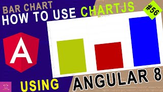 How to use Bar chart in angular 8 | Angular Bar chart | Dashboard in Angular | Chart.js Angular