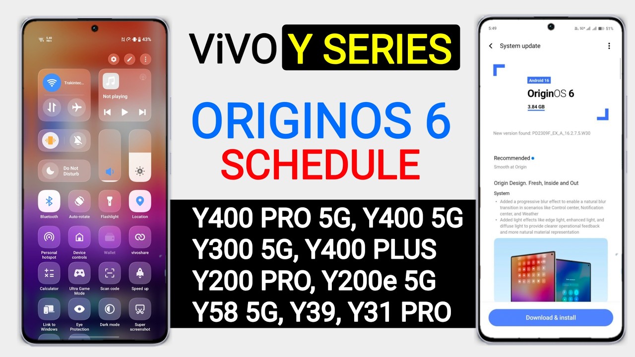 Vivo (Y Series) Origin OS 6 Update : Schedule | Android 16 for Vivo Y300 Pro,Y300/Plus,Y200,Y39,Y58